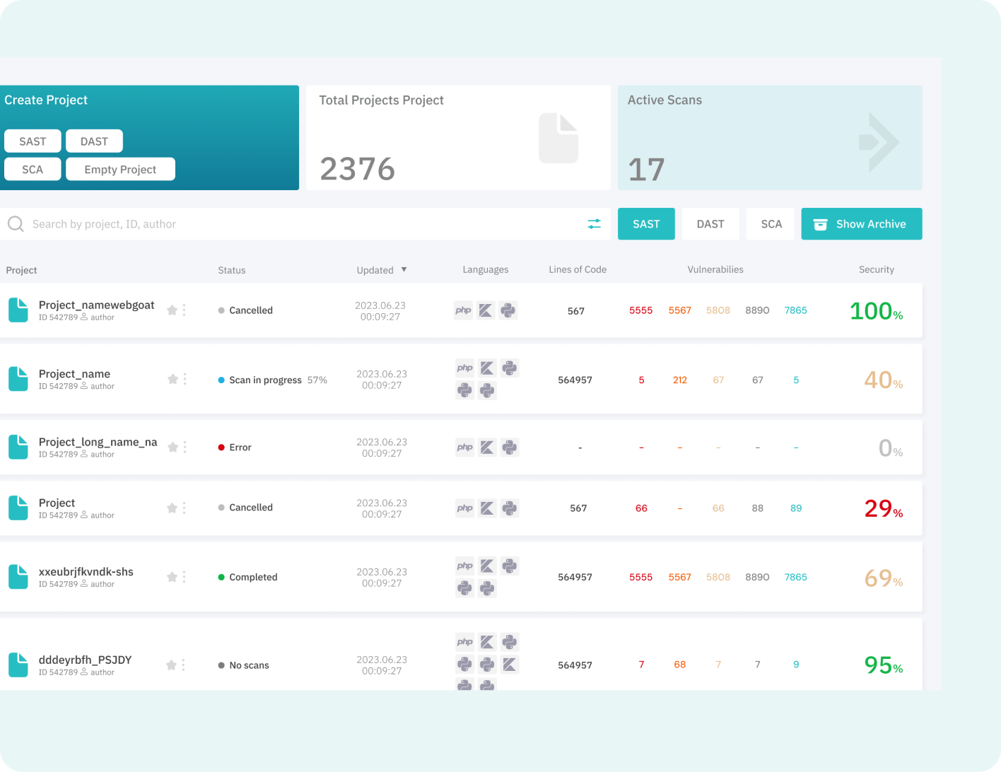 DerScanner dashboard