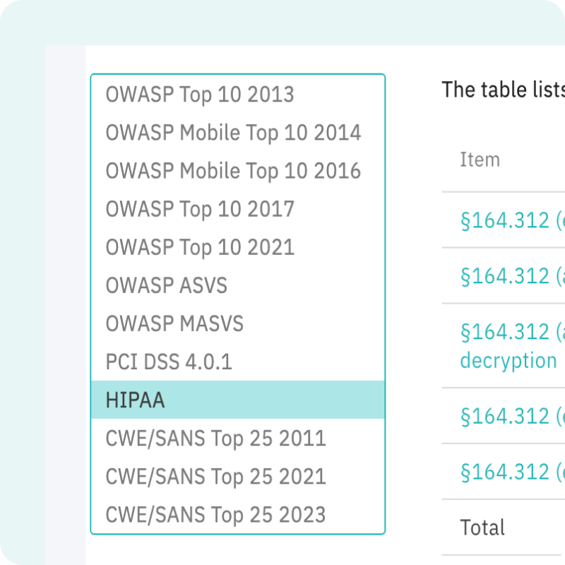Compliance mapping built in