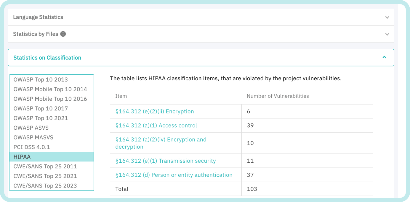 DerScanner compliance mapping