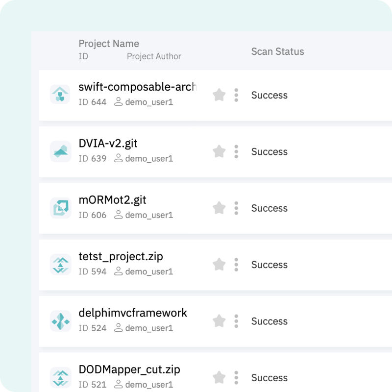 Multi-ecosystem support