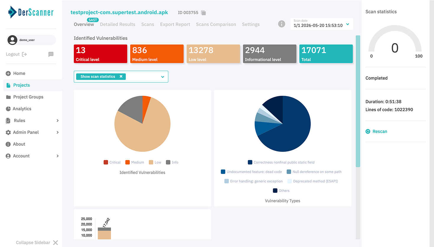 DerScanner SAST scan results for an Android APK in the platform UI