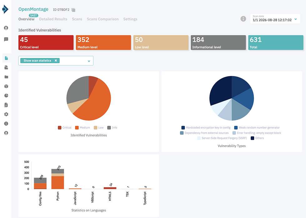 White-label SAST overview with custom OpenMontage branding, severity breakdown and language statistics
